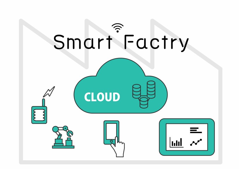 Smart Factry cloud