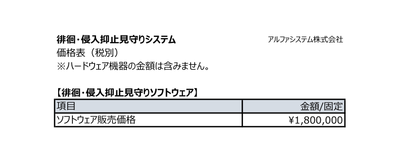 徘徊・侵入抑止見守りシステム価格表