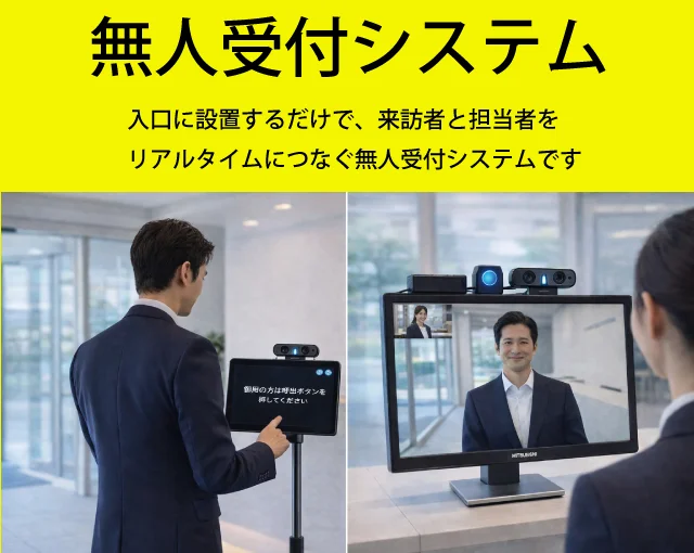 無人受付システム